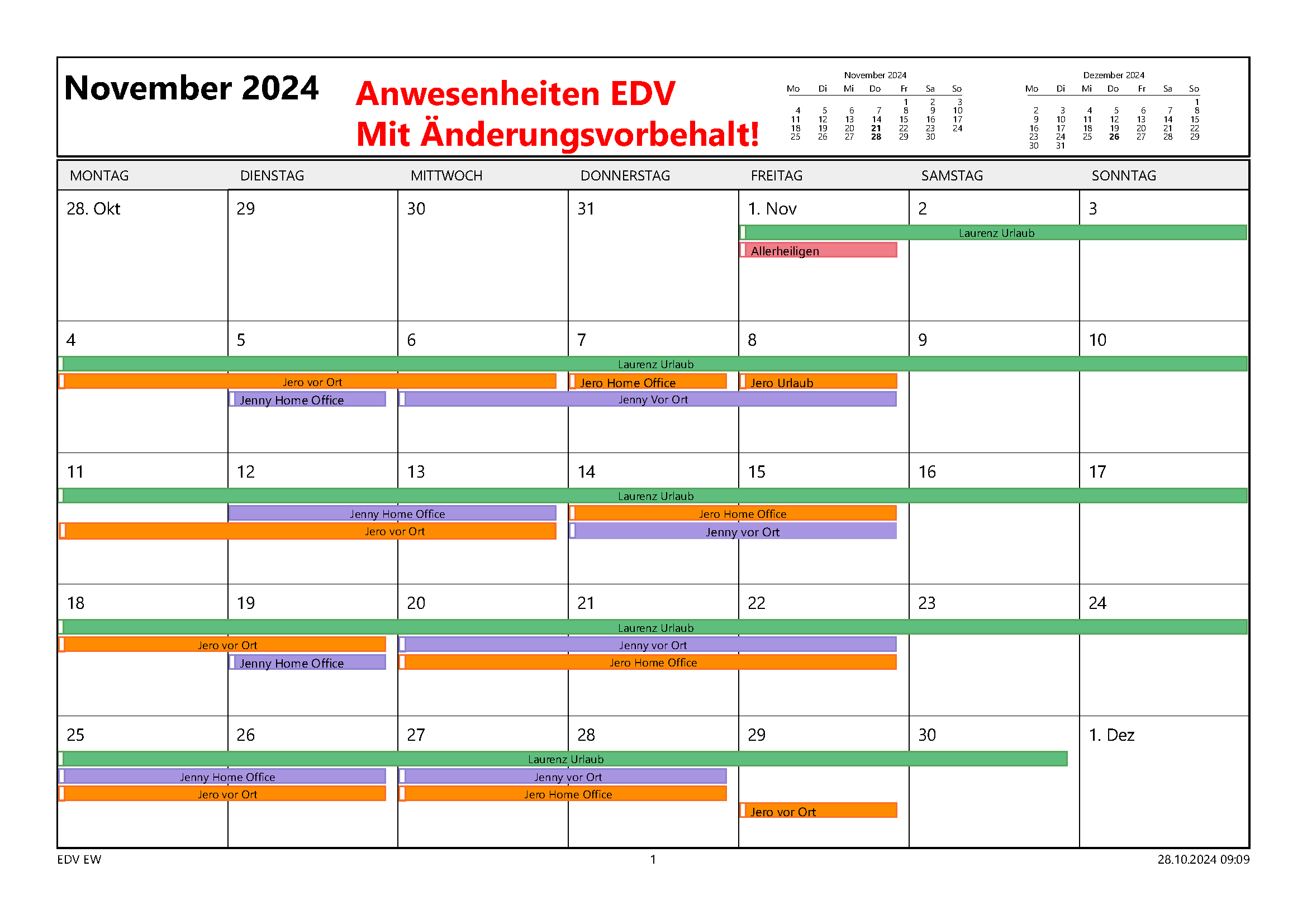 Anwesenheiten EDV