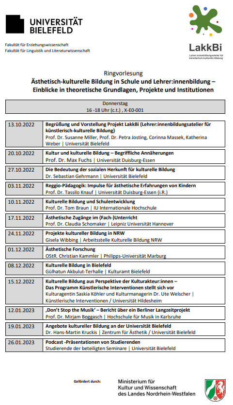 Poster zur Ringvorlseung im WiSe 2022/23