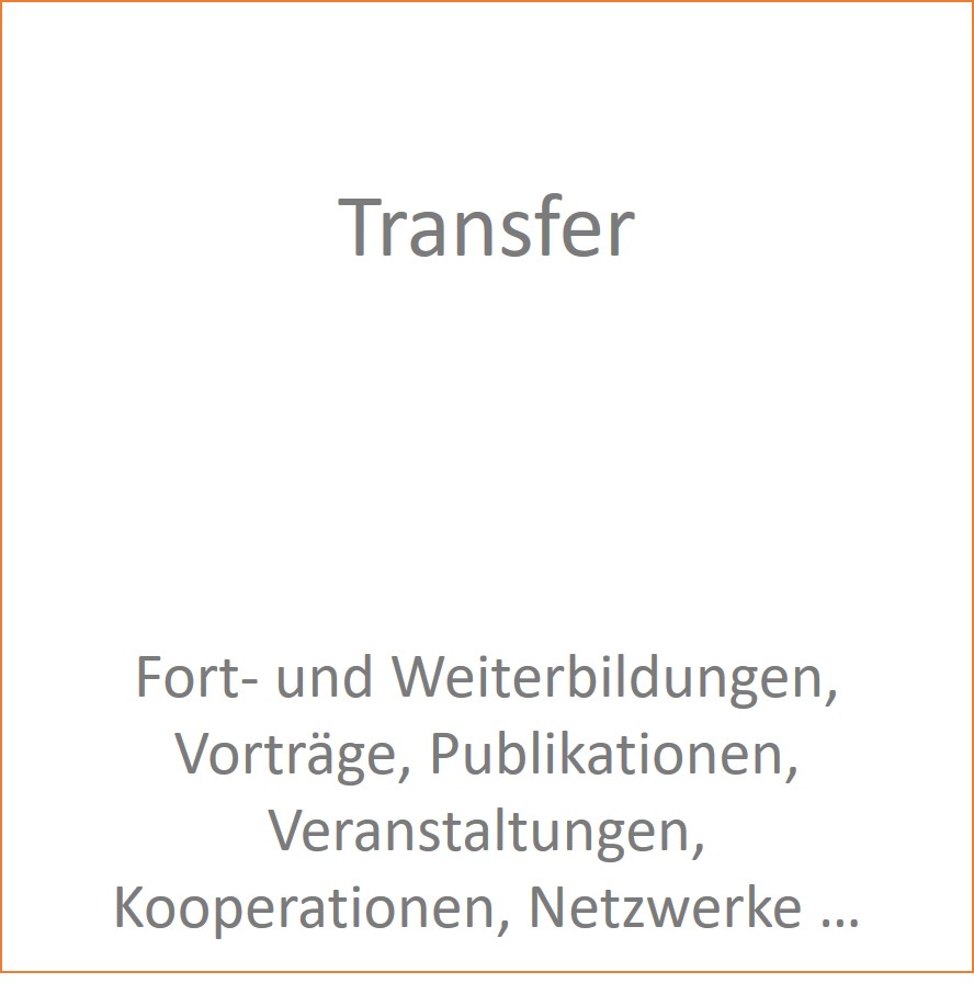 Transfer, Fort- und Weiterbildungen, Vorträge, Publikationen, Veranstaltungen, Kooperationen, Netzwerke