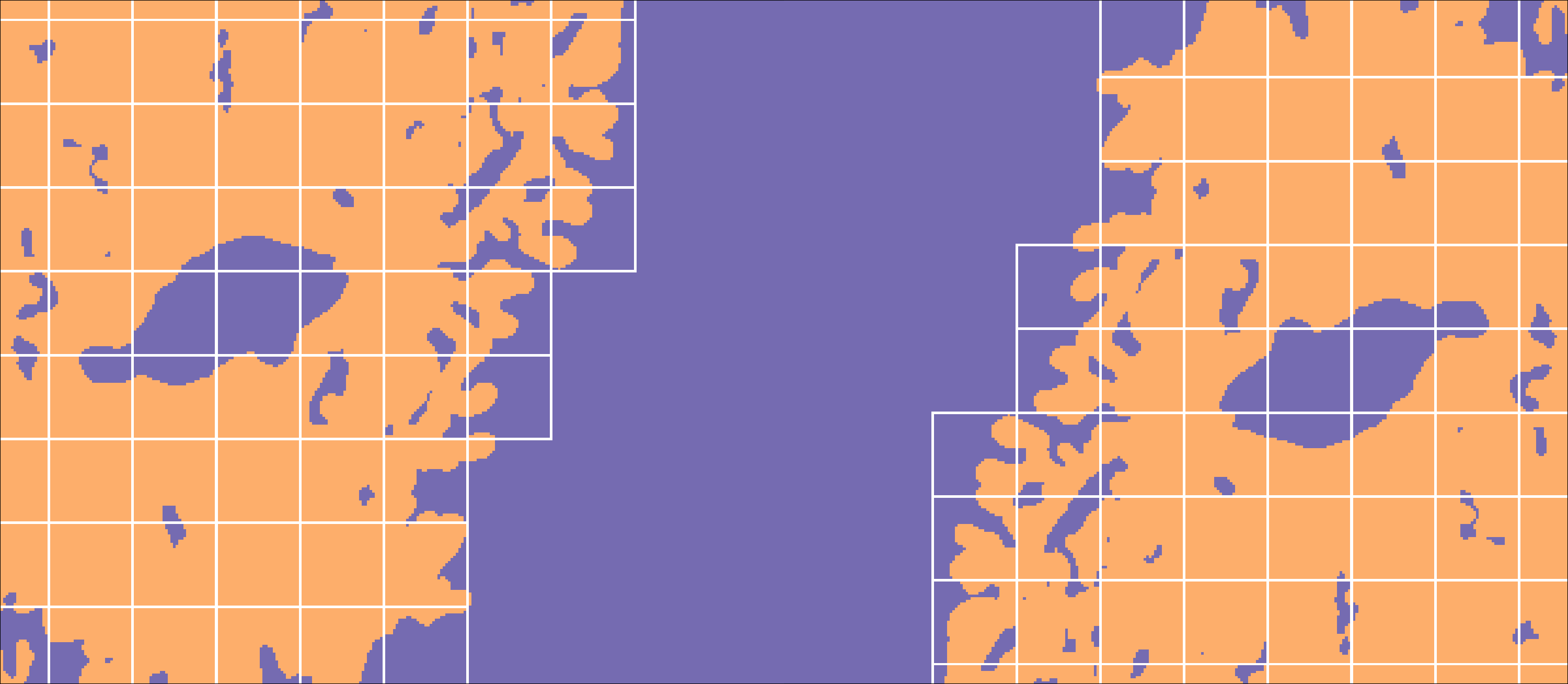 Image segmentation