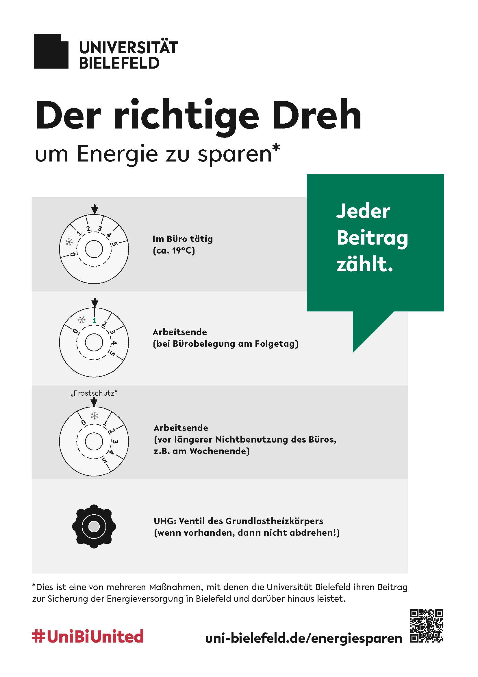 Poster zum Ausdrucken: Richtige Einstellungen für die Heizung