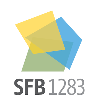 SFB 1283 Logo