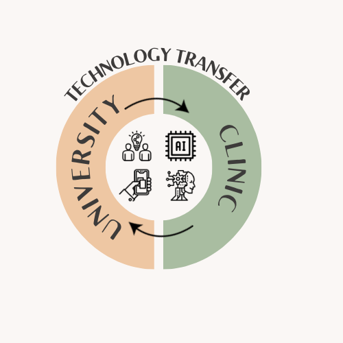 Logo Transfer intelligenter Assistenzsysteme zwischen Theorie und Praxis