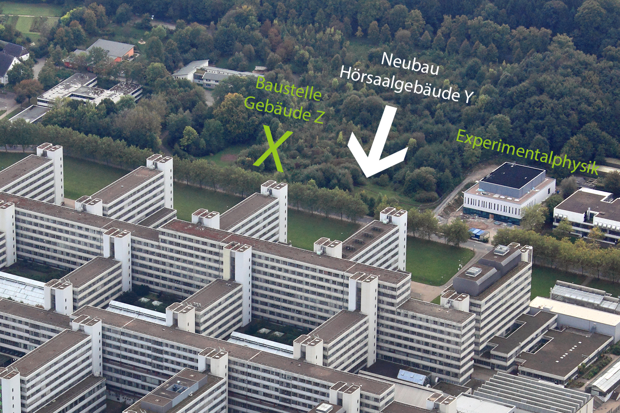 Luftaufnahme des UHG, auf dem die Standorte für das Hörsalgebäude Y und das Gebäude Z eingetrage wurden